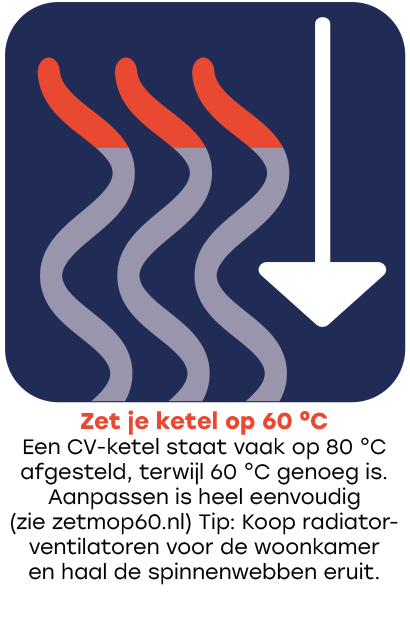 Zet je ketel op 60 ⁰C